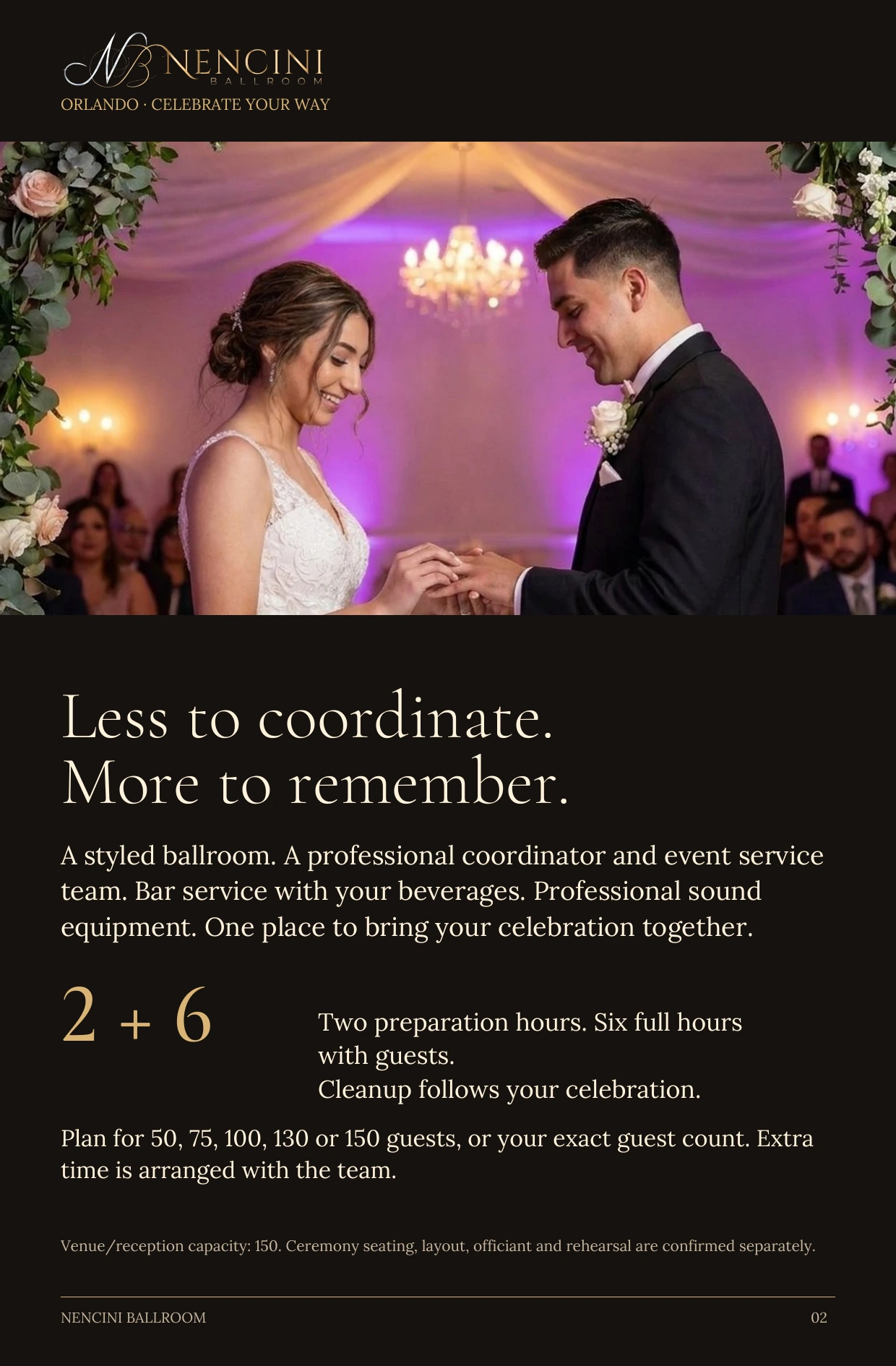 Be in the celebration — Less to coordinate.
More to remember. A styled ballroom. A professional coordinator and event service team. Bar service with your beverages. Professional sound equipment. One place to bring your celebration together. 2 + 6 Two preparation hours. Six full hours with guests.
Cleanup follows your celebration. Plan for 50, 75, 100, 130 or 150 guests, or your exact guest count. Extra time is arranged with the team. Venue/reception capacity: 150. Ceremony seating, layout, officiant and rehearsal are confirmed separately.