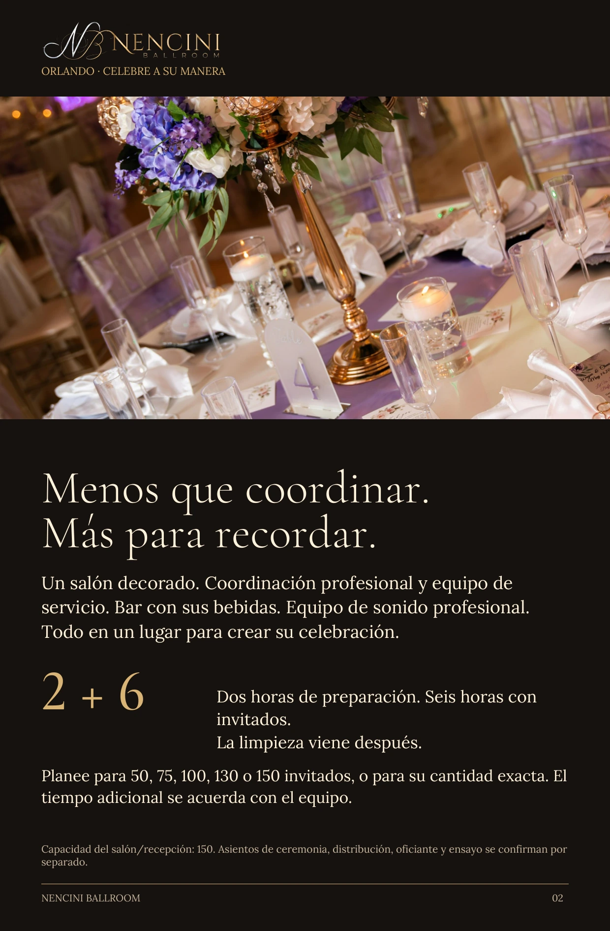 Viva la celebración — Menos que coordinar.
Más para recordar. Un salón decorado. Coordinación profesional y equipo de servicio. Bar con sus bebidas. Equipo de sonido profesional. Todo en un lugar para crear su celebración. 2 + 6 Dos horas de preparación. Seis horas con invitados.
La limpieza viene después. Planee para 50, 75, 100, 130 o 150 invitados, o para su cantidad exacta. El tiempo adicional se acuerda con el equipo. Capacidad del salón/recepción: 150. Asientos de ceremonia, distribución, oficiante y ensayo se confirman por separado.