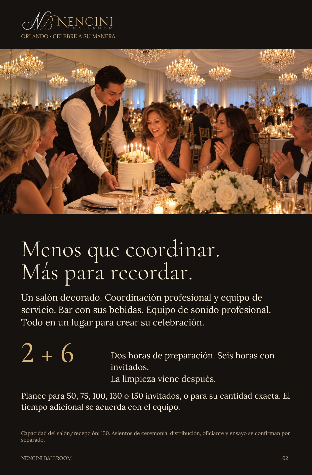 Viva la celebración — Menos que coordinar.
Más para recordar. Un salón decorado. Coordinación profesional y equipo de servicio. Bar con sus bebidas. Equipo de sonido profesional. Todo en un lugar para crear su celebración. 2 + 6 Dos horas de preparación. Seis horas con invitados.
La limpieza viene después. Planee para 50, 75, 100, 130 o 150 invitados, o para su cantidad exacta. El tiempo adicional se acuerda con el equipo. Capacidad del salón/recepción: 150. Asientos de ceremonia, distribución, oficiante y ensayo se confirman por separado.