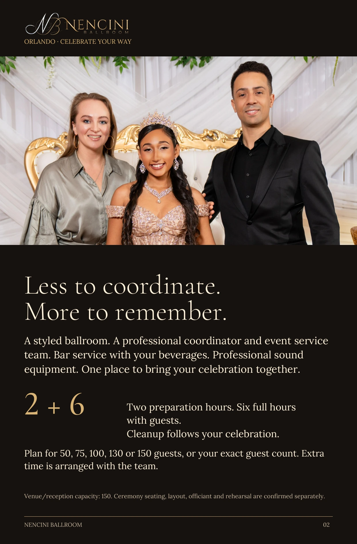 Be in the celebration — Less to coordinate.
More to remember. A styled ballroom. A professional coordinator and event service team. Bar service with your beverages. Professional sound equipment. One place to bring your celebration together. 2 + 6 Two preparation hours. Six full hours with guests.
Cleanup follows your celebration. Plan for 50, 75, 100, 130 or 150 guests, or your exact guest count. Extra time is arranged with the team. Venue/reception capacity: 150. Ceremony seating, layout, officiant and rehearsal are confirmed separately.
