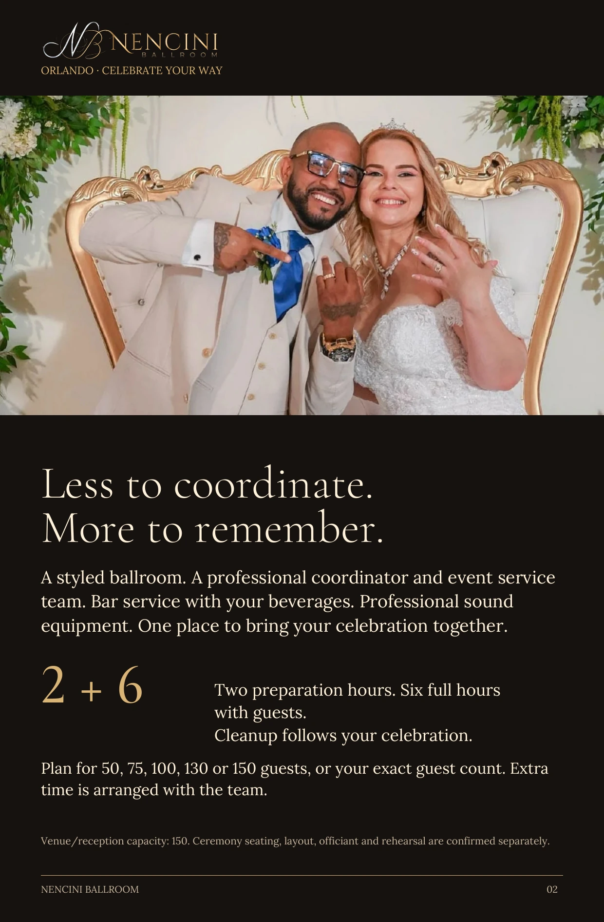 Be in the celebration — Less to coordinate.
More to remember. A styled ballroom. A professional coordinator and event service team. Bar service with your beverages. Professional sound equipment. One place to bring your celebration together. 2 + 6 Two preparation hours. Six full hours with guests.
Cleanup follows your celebration. Plan for 50, 75, 100, 130 or 150 guests, or your exact guest count. Extra time is arranged with the team. Venue/reception capacity: 150. Ceremony seating, layout, officiant and rehearsal are confirmed separately.