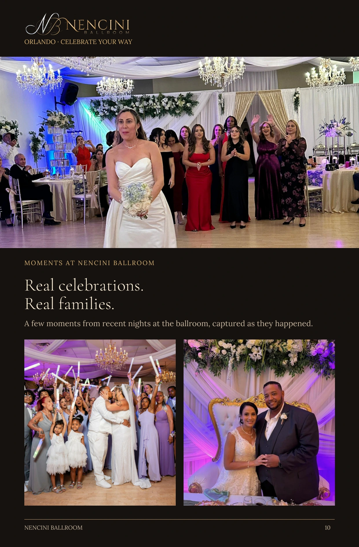 Moments — MOMENTS AT NENCINI BALLROOM Real celebrations.
Real families. A few moments from recent nights at the ballroom, captured as they happened.